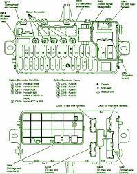 On what you hear when you turn the. 97 Civic Fuse Panel Diagram Wiring Diagram Page Wide Channel Wide Channel Faishoppingconsvitol It