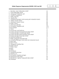 Metodología nanda ii nic noc marjory gordon diagnósticos nanda resultados s. Kumpulan Nanda Nic Noc Pdf