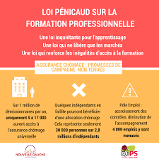 Check spelling or type a new query. Projet De Loi Liberte De Choisir Son Avenir Professionnel Une Reforme Qui Va Reduire Les Droits Reels A La Formation Et Supprimer Des Centres D Apprentissage Groupe Socialistes Et Apparentes