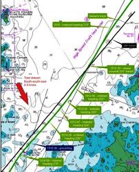 Passage Planning Essential Steps Coastal Safety Boat