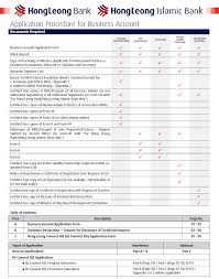 Reset hlb connect english | bahasa malaysia. Health Living Research August 2017