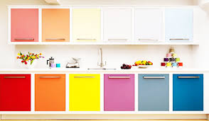 اكسسوارات المطبخ اشكالها ومواصفاتها واماكن الشراء اونلاين بافضل سعر وجودة عالية