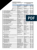 Ilmu nahwu dan ilmu tashrif (secara umum dikenal jg dengan ilmu sharaf) adalah ilmu penunjang dalam memahami bahasa arab dengan baik. Daftar Contoh Soal Nahwu Wadhih Download Contoh Laporan Keuangan