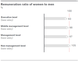 We did not find results for: Energized Employees And Performing Teams