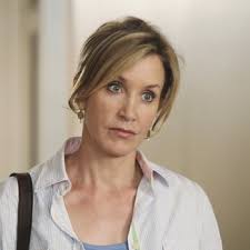 Characters in Desperate Housewives