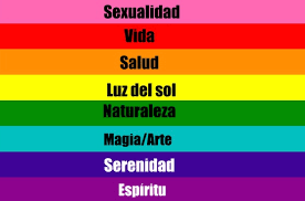 Solfa syllable divisa todas las banderas lgbt y significado fue diseñada por gi skilled workman. Que Significan Los Colores De La Bandera Del Orgullo Gay