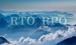 The video clip explains recovery point objective (rpo) and recovery time. Manage It It Strategien Und Losungen