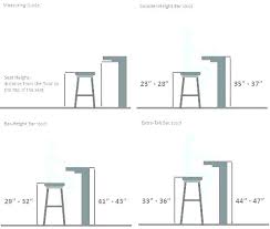 Typical Bar Stool Height Europeanschool Org