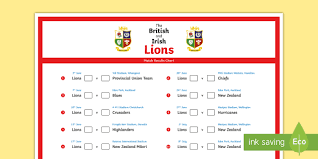 Sep 28, 2020 · game recap. The British And Irish Lions Tour 2017 Match Score Chart Display Poster Ni