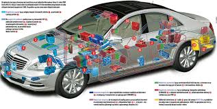 Z o.o., auto market, araç bakım ve onarımı. Valmet Automotive Zary Poland Zary Poland Local Business Facebook