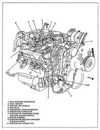 The chevrolet v6 has become a very important jeep conversions engine, and is swapped into many jeeps with great frequency now. Gm 3 4 Liter Engine Evap Diagram Wiring Diagram Server Rule Answer Rule Answer Ristoranteitredenari It