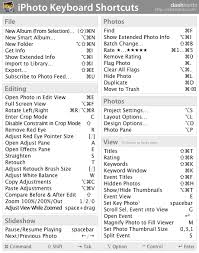 Pin On Iphone Hacks