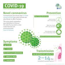 May 28, 2021 | fda. Coronavirus In Germany