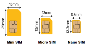 How To Convert A Sim Card To A Micro Sim All Phones Sim Card Sizes Non Stop Engineering Sim Card Adapter Card Sizes Sims
