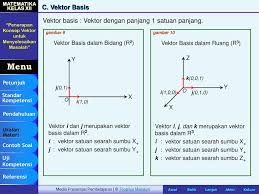 Maybe you would like to learn more about one of these? Contoh Soal Soal Dan Jawaban Matematika Vektor Kelas 11 Smk