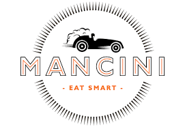 Interessen, berufe, biografien und lebensläufe in der personensuche von das telefonbuch. Mancini Eat Smart Frankfurt Am Main Italian Style Pizza Italian Order Takeaway Food Lieferando De