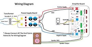 Today we can learn how to make an amplifier using transistor ttc5200 only. Buy Vasp Electronics 250 Watt Hifi Mono Amplifier Pcb Board Using C5200 A1943 Power Transistors For Home Stereo And Diy Online Gadgets Guru