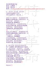 嚟曬譜 我的故事 陳百強 blog blog posts bullet journal