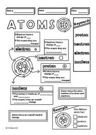 787x787 coloring man coloring page ant pages sheet printable atom farm. Pin On Teaching