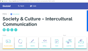 Pin On Intercultural Communication