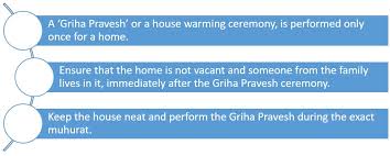 When families worked together prior to the industrial revolution, there was more shared time together and most likely extended family lived with each other or very close by to. Griha Pravesh Muhurat 2021 Best Dates For House Warming Ceremony Updated