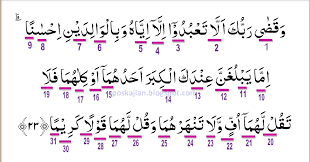 Be the first to contribute. Hukum Tajwid Al Quran Surat Al Isra Ayat 23 Lengkap Dengan Penjelasannya