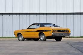 Image result for Medium Dark Gold 1971 Dodge