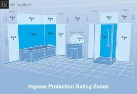 How Waterproof Are Your Electrical Appliances Bathroom Lighting Lights Luxury Lighting