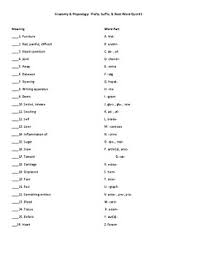 When the body is erect, with feet only slightly apart, head and toes pointing forward Prefix Suffix Anatomy And Physiology Worksheets Teaching Resources Tpt
