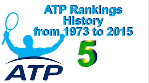Live atp doubles ranking #: Atp Points Grand Slam Quarter Finals Wasfa Blog