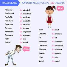 Here's a list of words that begin with the of all different lengths. Antonym List Using Mis Dis Un Im In Prefixes Eslbuzz Learning English