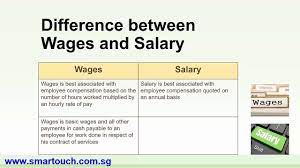 Check spelling or type a new query. Payroll Malaysia Difference Between Wages And Salary Introduction Youtube