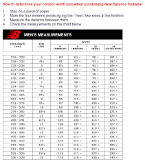 New Balance Size Chart Men Www Bedowntowndaytona Com