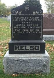 Charles Kelso (1872-1945)