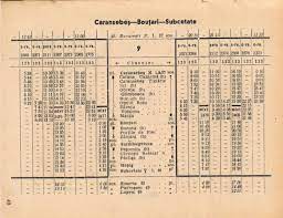 Check spelling or type a new query. Cfr Old Times Mersul Trenurilor Pe Relatia Caransebes Facebook