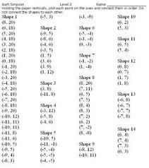 Coordinate Plane Graphing Pictures Coordinate Plane Worksheets Coordinate Plane Graphing Coordinate Graphing
