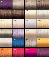 Permanent Hair Colour Online Charts Collection