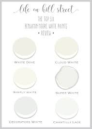 It is soothing shade with the softest yellow/gray hues. Image Result For Benjamin Moore Cloud White Benjamin Moore White Paint Colors Benjamin Moore White Dove Benjamin Moore