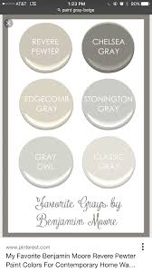 What behr color is similar to revere pewter? Pin By Steph Richardson On Interior Design Home Wall Painting Paint Colors For Home Revere Pewter Paint