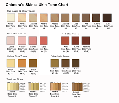 side note some general overall hair eye makeup color charts