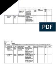 Maybe you would like to learn more about one of these? Silabus Bahasa Jawa Kelas 3 Semester 1 Dan 2 Pdf