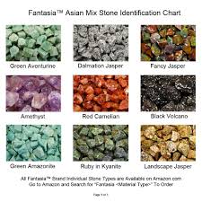 Fantasia Materials 9 Lbs Of Exclusive Premium Asia Stone Mix Bulk Rough Raw Natural Crystals For Cabbing Lapidary Tumbling Polishing Wire