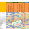 The grace of a decision tree for staff training type of skill knowing about knowing how delivery of content. Https Encrypted Tbn0 Gstatic Com Images Q Tbn And9gcsp4ofrpbzbdmgqjwv1c32p1omyeqhtkjwtyb6lemmyoiyy Pol Usqp Cau