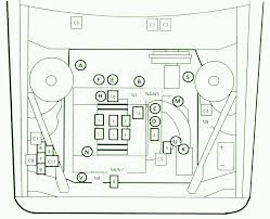I've been looking for the fuse box diagram for 2014 model but cannot find it. 1998 Chevy Lumina Fuse Box Diagram Wiring Schematic Wiring Diagram Desc Writer Writer Fmirto It