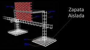 Descargar bloque cad en dwg. Tipos De Cimentacion Proceso Constructivo Zapata Aislada Animacion 3d Youtube