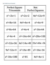 Completing The Square Perfect Square Trinomial Differentiation 5 Activities Completing The Square Practices Worksheets Perfect Squares