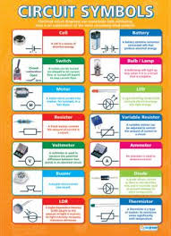 Wall Chart Electronic Components