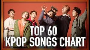 Top 60 K Pop Songs Chart February 2018 Week 2 Weekly