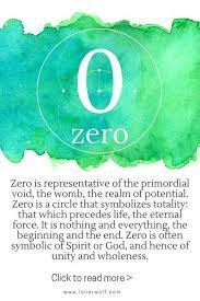 Synchronicity Symbolism And The Meaning Of Numbers Numerology Numerology Numbers Numerology Calculation