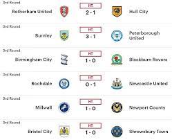 Comprehensive coverage of all your major sporting events on supersport.com, including live video streaming, video highlights, results, fixtures, logs, news, tv broadcast schedules and more. Fa Cup Third Round Results Rochdale Earn Replay Trip To Newcastle United Daily Mail Online